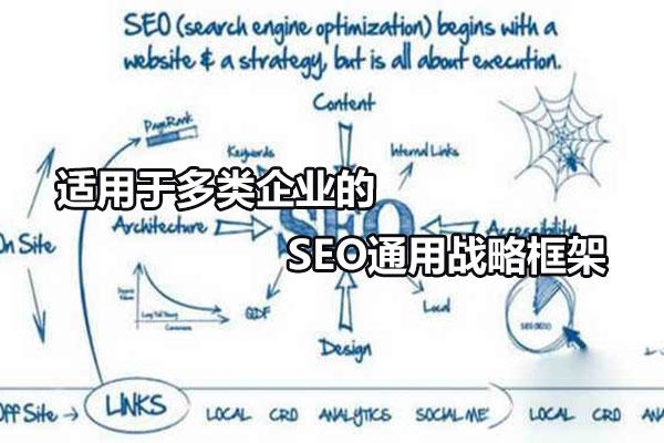 网站架构seo基本标准（seo框架优化）